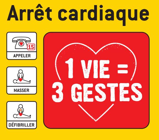 3 gestes une vie