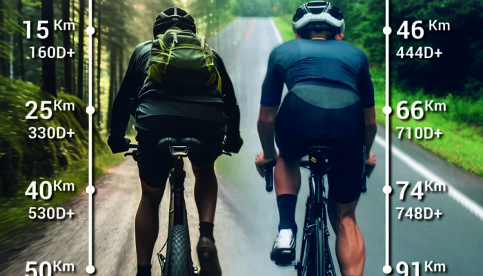 Rando VTT & Route des Terres du Haut Berry