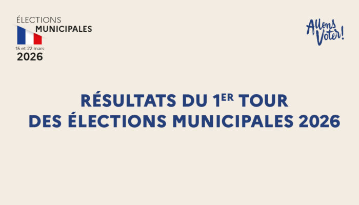 Les résultats du premier tour de l’élection municipale à Saint-Martin-d’Auxigny :